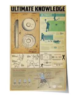 Wozoro Unframed Poster Ultimate Knowledge Poster, Ultimate Poster, Knowledge Poster