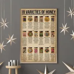 18 Varieties Of Honey Bee Poster Bee Poster Honey Bee Knowledge Print Knowledge Poster Honey Bee Art Print Bee Wall Art Bee Lover Gift