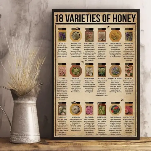 18 Varieties Of Honey Poster Honey Tasting Chart Honey Poster Knowledge Poster Bee Lover Honey Bee Decor Bee Decor Bee Wall Art