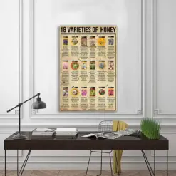 18 Varieties Of Honey Poster Knowledge Poster Vintage Poster Decor Wall Knowledge Lovers Gifts Home Decorations Education Wall Decor