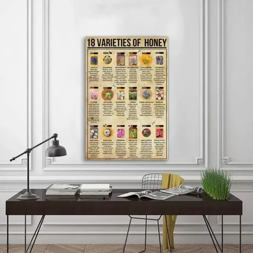 18 Varieties Of Honey Poster Knowledge Poster Vintage Poster Decor Wall Knowledge Lovers Gifts Home Decorations Education Wall Decor