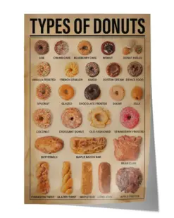 Types Of Donuts Print Canvas Wall Art Poster Anniversary Birthday Christmas Housewarming Gift Home Wall Decor Artwork Print Poster Wall Art Print Home Decor Vintage - Satin Portrait Poster