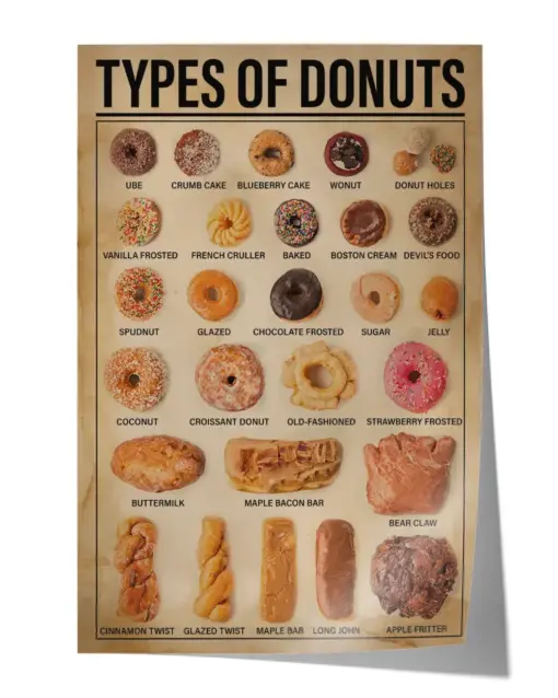 Types Of Donuts Print Canvas Wall Art Poster Anniversary Birthday Christmas Housewarming Gift Home Wall Decor Artwork Print Poster Wall Art Print Home Decor Vintage - Satin Portrait Poster