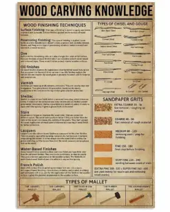 Wood Carving Knowledge Carpenter Poster, Canvas