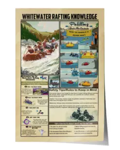 Whitewater Rafting Knowledge Poster, Safety Tips Rules To Keep In Mind Fun Fact Poster