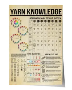 Yarn Knowledge Jigsaw Puzzle Poster, Yarn Poster