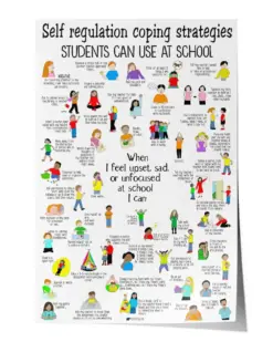 Teacher Self Regulation Coping Strategies Poster - Satin Portrait Poster