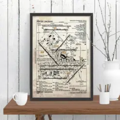 Airport Diagram Knowledge Poster Airport Poster Airport Print Airport Diagram Gift Office Decor Airport Diagram Canvas