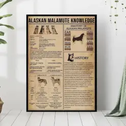 Alaska Poster Dog Facts Dog Lover Wall Art Enthusiast Gift Alaska Lover Gift Alaska Knowledge Poster