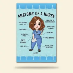 Anatomy Of A Nurse Girl Dolls Personalized Wall Art - Poster & Canvas