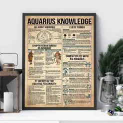 Aquarius Vintage Knowledge Poster All About Aquarius Compatibility With An Aquarius Zodiac Signs Home Decor Aquarius Lucky Things