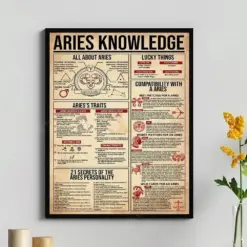 Aries Zodiac Knowledge Poster Housewarming Present Horoscopes Vintage Poster Aries Goddess Poster Astrology Decor Aries Birthday Gift