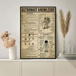 Astronaut Knowledge Poster Vintage Poster Decor Wall Knowledge Lovers Gifts