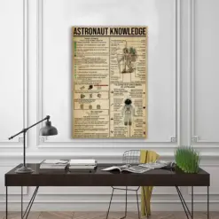 Astronaut Knowledge Poster Vintage Poster Decor Wall Knowledge Lovers Gifts Home Decorations Education Wall Decor Vintage Space Posters