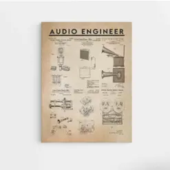 Audio Engineer Knowledge Canvas Audio Engineer Canvas History Of Audio Engineering Canvas Wall Art Decor Knowledge Poster Gift Canvas