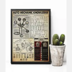 Auto Mechanic Knowledge Poster Or Canvas Vintage Mechanic Wall Art Diagnosing Engine Noises Art Print Mechanic Lover Gifts