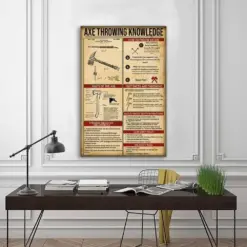 Axe Throwing Knowledge Poster Axe Throwing Poster Axe Throwing Home Decor Axe Throwing Lover Gift Wall Art Home