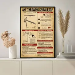 Axe Throwing Knowledge Poster Knowledge Vintage Poster Wall Art Home Decor