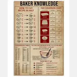 Baker Knowledge