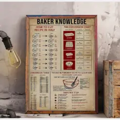 Baker Knowledge Poster Or Canvas Vintage Baking Wall Art Pan Conversation Chart Art Print Baking Lover Gifts Kitchen Decor Baker Gifts