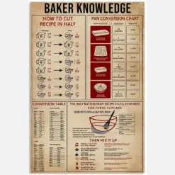 Baker Knowledge Table Cooking Hobby Proud Kitchen