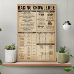 Baking Knowledge Poster Baking Vintage Poster Baker Lover Gift Baking Gift Idea Baker Art Kitchen Wall Decoy Food Knowledge Poster