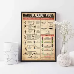 Barbell Knowledge Poster Barbell Vintage Knowledge Barbell Workouts Gym Fitness Workout Prints Bodybuilding Gift Home Gym Decor