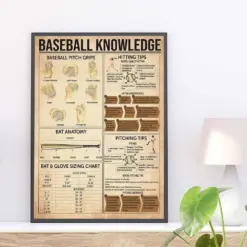 Baseball Knowledge Vintage Poster Baseball Workspace Print Baseball Wall Decor Baseball Lovers Best Gift For Your Friend And Relative