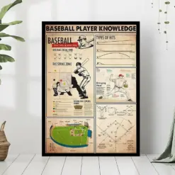 Baseball Player Poster Knowledge Poster Baseball Art Print Baseball Wall Art Gift For Baseball's Lover Wall Art Decor