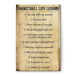 Basketball Poster & Canvas, Basketball Life Lessons Wall Art, Home Decor For Son, Boy, Kid From Mom, Dad