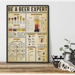 Be A Beer Expert Poster Or Canvas Beer Knowledge Wall Art Types Of Beer Wall Decor Bartender Knowledge Print Pub Decor Man Cave Decor