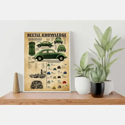 Beetle Knowledge Poster Vintage Poster Retro Poster Car Poster Car Decor Classic Care Retro Car Print Car Wall Art Car Lovers Gift
