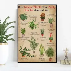 Best Indoor Plants That Purify The Air Around You Vintage Home Decor Plant Lovers Wall Decor Plant Knowledge Poster Gardener Gift