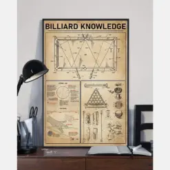 Billiard Knowledge