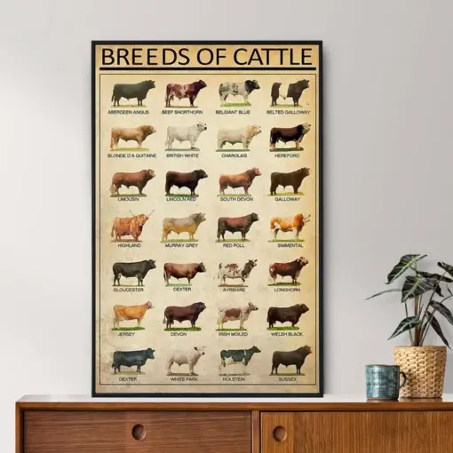 Breeds Of Cattle Poster Cattle Lover Gift Cattle Vintage Art Vintage Knowledge Poster Knowledge Art Home Wall Art Education Wall Decor