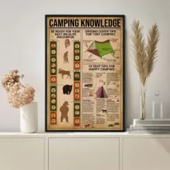 Camping Knowledge Poster Knowledge Poster Vintage Poster Wall Art Home Decor