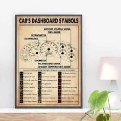 Car I Dashboard Symbols Knowledge Vintage Poster Car Racing Sport Hobby Wall Decor Car I Poster Gift For Car Lovers Car I Home Wall Art