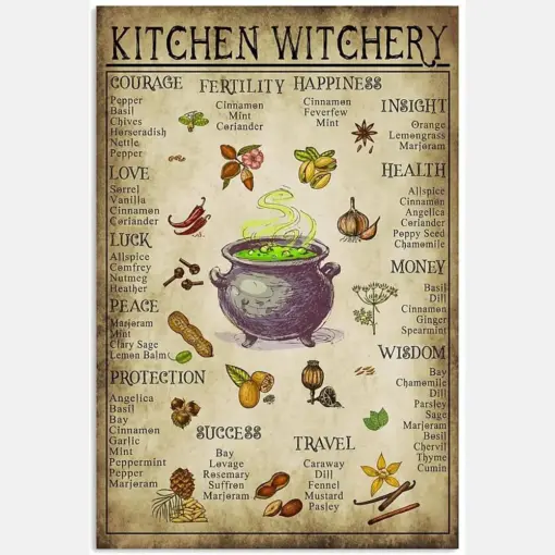 Chef Kitchen Witchery Jobs