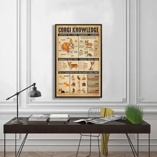 Corgi Knowledge Poster Wall Art Home Knowledge Poster Home Decor Corgi Poster Home Decor Dog Lover Gifts