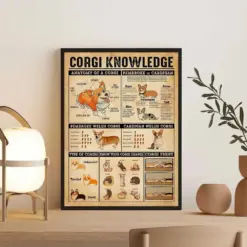 Corgi Knowledge Vintage Poster Types Of Corgi Poster Anatomy Of A Corgi Dog Vintage Print Dog Lover Gifts Animal Knowledge Poster