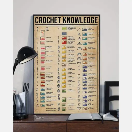Crochet Knowledge