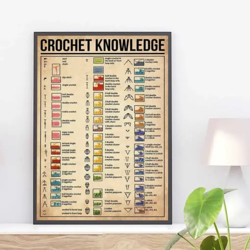Crochet Knowledge Poster Crochet Vintage Art Gift For Crochet Print Crocheted Gifts Crochet Wall Art Crochet Wall Decor