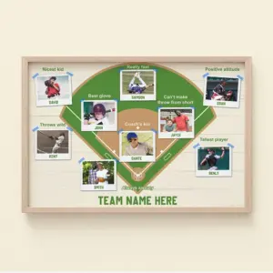 Custom Photo Baseball Team Poster – Gift For Baseball Players – Baseball Court Background – Poster & Canvas