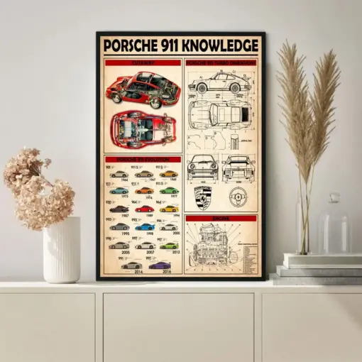 Cutaway Turbo Dimension Evolution Engine For Fan Poster Knowledge Poster Vintage Poster Wall Art Home Decor