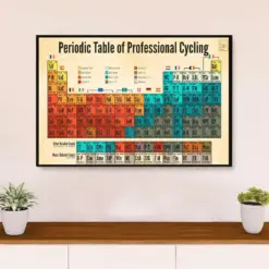 Cycling, Mountain Biking Poster Print | Periodic Table Of Professional Cycling | Wall Art Gift For Cycler