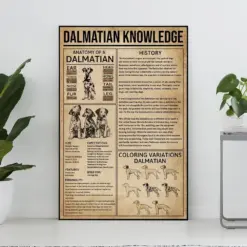 Dalmatian Knowledge Poster Dalmatian Lover Gift Dalmatian Art Print Knowledge Poster Knowledge Art Home Decor Education Home Decor