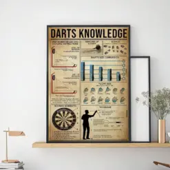 Darts Knowledge Poster Darts Lovers Gift Darts Vintage Poster Game Room Decor Dart Player Wall Decor Bar Room Decor Dart Board Patent