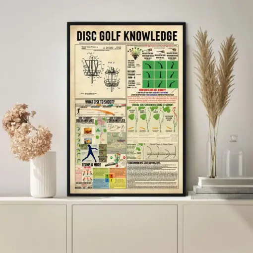 Disc Golf Knowledge Canvas Poster Knowledge Poster Vintage Poster Wall Art Home Decor