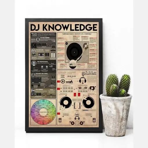 Dj Knowledge Disc Joker Content Table Edm Music