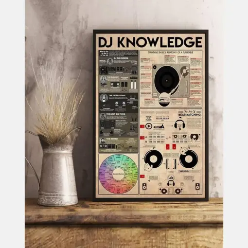 Dj Knowledge Turntable Basics Anatomy Of A Turntable